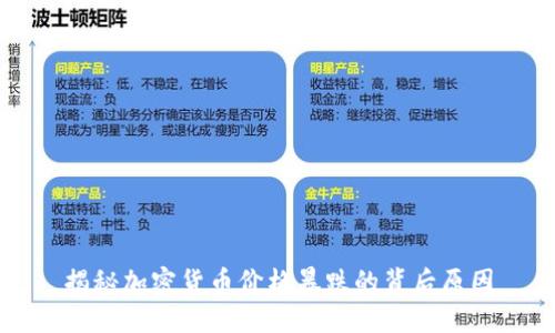 揭秘加密货币价格暴跌的背后原因