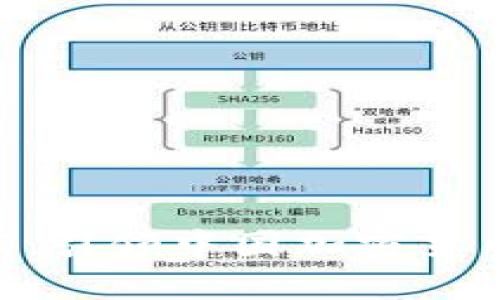 深入探索NEO：引领中国加密货币创新的先锋