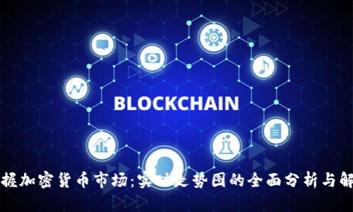 掌握加密货币市场：实时走势图的全面分析与解读