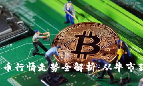 2022年加密货币行情走势全解析：从牛市狂欢到熊市反思