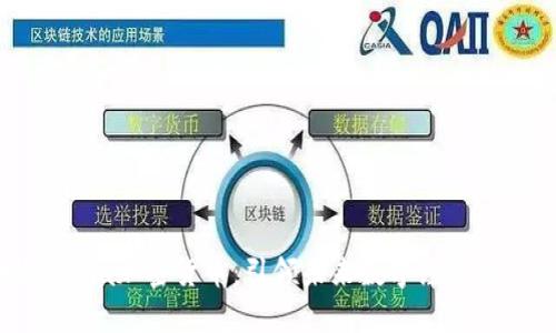 揭秘Lina加密货币：引领未来数字经济的先锋