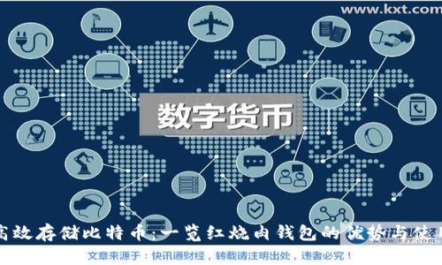 如何高效存储比特币：一览红烧肉钱包的优势与使用技巧