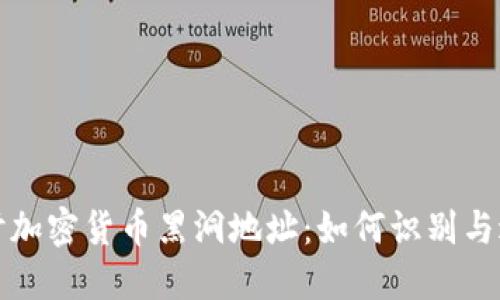 深入探讨加密货币黑洞地址：如何识别与避免损失