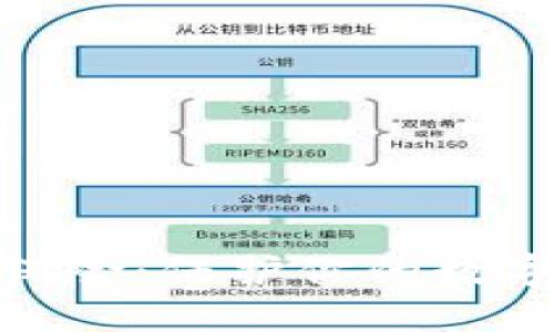 探索加密货币保险：保护你的数字资产免受风险