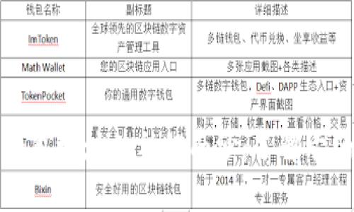 揭开比特币钱包地址的神秘面纱：了解它的结构和功能