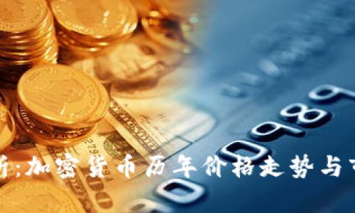 深入解析：加密货币历年价格走势与市场影响