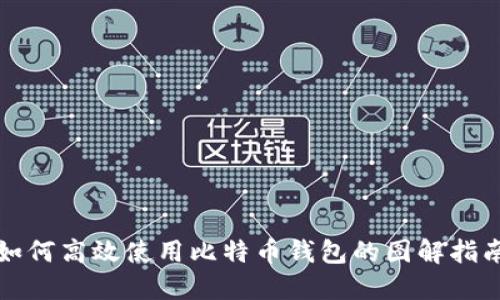 如何高效使用比特币钱包的图解指南