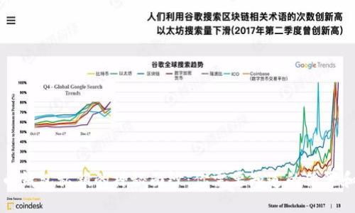 揭开比特币钱包私钥的神秘面纱：你需要知道的位置和保护方法