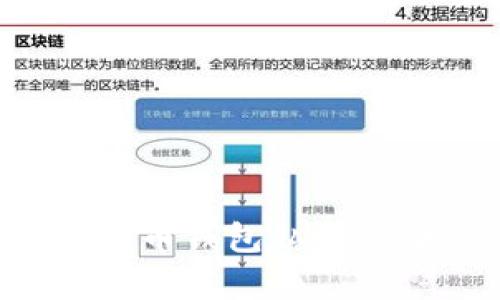 如何安全管理比特币钱包私钥：保护你的数字财富