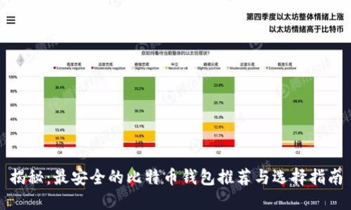 揭秘：最安全的比特币钱包推荐与选择指南