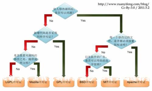 揭开比特币矿工钱包的神秘面纱:如何正确选择和使用