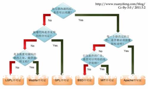 全面解析加密天秤座货币:如何抓住机遇,投资未来