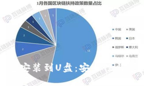 如何将比特币钱包安装到U盘:安全性与便捷性兼备的选择