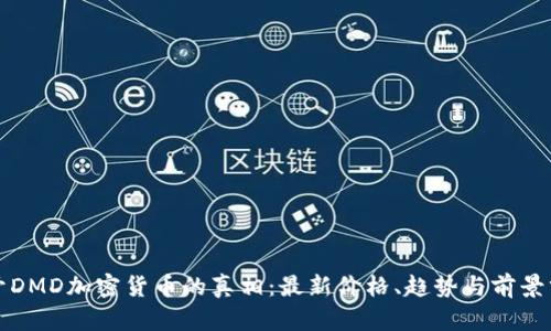 揭开DMD加密货币的真相:最新价格、趋势与前景分析