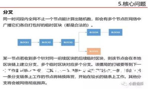 如何在iOS设备上安全地选择和使用中文比特币钱包