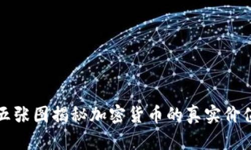 五张图揭秘加密货币的真实价值