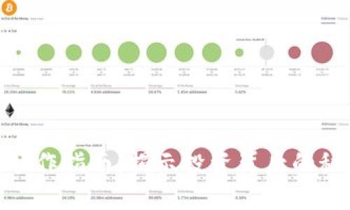 加密货币炒作指南：揭示投资背后的秘密和风险