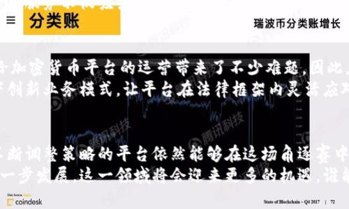 baioti加密货币平台的角逐赛：如何在竞争中脱颖而出/baioti  
加密货币, blockchain, 交易所, 投资, 金融科技/guanjianci  

引言：加密货币行业的快速发展  
随着金融科技的不断进步，加密货币已经不再是小众话题，越来越多的人开始关注这个新兴的领域。从比特币的成功到以太坊的广泛应用，加密货币的流行推动了整个行业的发展。这也促使越来越多的平台涌现出来，大家都想在这场角逐赛中获得优势，争夺市场份额。  

加密货币平台的多样化  
如今，加密货币平台的形式多种多样，传统的交易所、去中心化交易平台（DEX）、场外交易（OTC）等，各有优劣。交易所如币安、火币、OKEx等，以其高流动性和多样化的交易对吸引大量用户。而去中心化平台则凭借其安全性和隐私性，让用户在交易时更安心。了解这些平台的特点，对于投资者在选择平台时至关重要。  

用户体验关键：便捷与安全  
在这个信息爆炸的时代，用户的注意力十分有限，加密货币平台的用户体验显得尤为重要。便捷的操作界面、流畅的交易体验都能吸引用户。在这个方面，许多新兴平台开始重视用户界面 (UI) 和用户体验 (UX) 的设计，通过简化流程，提升用户的操作效率。  
当然，安全性更是无可忽视的重点。最近几年，加密货币平台频繁遭受黑客攻击，造成了用户资金的巨额损失。为了保护用户的资产，加密货币平台应该采用先进的安全技术，比如冷钱包存储、双重认证等，以提升安全性。这也是吸引用户的重要因素。  

市场营销策略的重要性  
在竞争日益激烈的市场中，优秀的市场营销策略显得尤为重要。成功的加密货币平台通常会结合社交媒体营销、内容营销、用户口碑等多种方式来增加曝光率。通过举办线上线下的活动、推出交易竞赛、进行代币空投等方式，吸引用户的注意力。  
此外，利用区块链技术的透明性和去中心化特点，建立良好的社区也非常重要。平台的运营团队可以通过社交媒体与用户进行直接交流，及时获取用户反馈，持续改善服务。这种互动能建立良好的口碑，吸引更多用户的参与。  

产品创新：抢占市场高地  
在这个快速变化的市场中，创新无疑是加密货币平台脱颖而出的关键因素。不同于传统金融市场，加密货币行业的技术更新速度极快，因此，持续的产品创新至关重要。许多平台纷纷推出新的金融产品，比如合成资产、量化交易、借贷平台等，以满足用户日益增长的需求。  
例如，近年来，借贷平台如Aave、Compound等开始受到投资者的青睐，用户可以通过将自己的加密资产抵押，获得利息回报。这种新的金融服务不仅吸引了投资者，也为平台自身带来了流量，帮助他们在竞争中占得先机。  

法律监管环境的适应  
加密货币行业的发展也面临诸多法律和政策的挑战。各国对加密货币的态度不一，一些国家欢迎其发展，另一些则实施严格的监管。这给加密货币平台的运营带来了不少难题。因此，合规经营成为了平台必须面对的重要课题。  
在这样的情况下，许多加密货币平台开始主动适应监管环境，比如申请相关牌照、提交合规报告等，以减少法律风险。同时，在合规前提下创新业务模式，让平台在法律框架内灵活应对市场的变化。  

总结：未来的发展方向  
加密货币平台的竞争将会继续加剧，但这也意味着市场机会依然存在。从用户体验、产品创新到合规经营，虽然挑战不少，但抓住机会、不断调整策略的平台依然能够在这场角逐赛中脱颖而出。  
最终，成功的加密货币平台不仅仅是一个交易的场所，更是一个能够为用户提供多样化服务、实现价值的生态系统。未来，随着技术的进一步发展，这一领域将会迎来更多的机遇，谁能在竞争中把握住这些机会，谁就能立于不败之地。