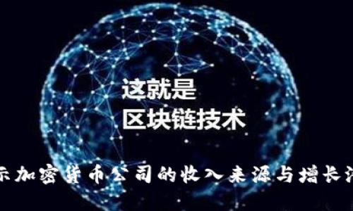 揭示加密货币公司的收入来源与增长潜力