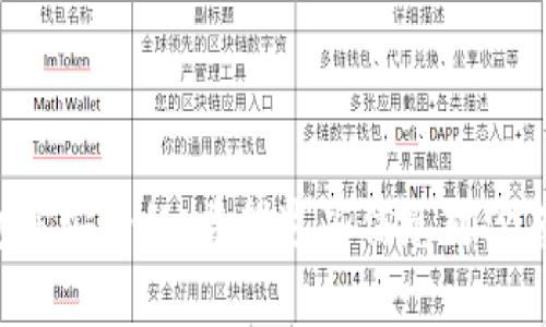   如何轻松加载比特币钱包：步骤解析与实用技巧 / 

 guanjianci 比特币钱包, 加载钱包, 钱包使用技巧, 加密货币, 比特币安全 /guanjianci 

比特币钱包是什么？
在进入加载比特币钱包的具体步骤之前，我们先来聊聊比特币钱包本身是什么吧。简单来说，比特币钱包就是一个让你存储、接收和发送比特币的数字工具。想象一下，它有点像你的银行账户，但却是在网上的，加密货币世界的“银行”。它可以是软件（如手机应用），也可以是硬件设备（像USB设备），甚至是纸质钱包，简单、可靠且安全的存储比特币和其他加密货币。

为什么需要加载比特币钱包？
加载比特币钱包的原因其实很简单，就是为了方便使用。通过加载，我们可以随时随地查看自己的比特币余额，进行交易或者收款。对于那些刚步入加密货币领域的新手来说，可能一开始会觉得有点复杂，但别担心，实际上，加载比特币钱包的步骤并没有你想象得那么难。关键是要找到适合自己的钱包，然后按照步骤操作即可。

选择合适的比特币钱包
在开始加载比特币钱包之前，你要先选择一个适合自己的钱包。市场上有许多不同类型的钱包，每种都有它的优缺点。首先，你需要考虑的是安全性。有些钱包是在线的，虽然方便，但是安全性相对较低；而一些硬件钱包，如Ledger或Trezor，则提供了更高的安全性。再者，你还需要考虑你的使用习惯，例如，你是想频繁交易，还是只是想长时间持有比特币？这些都会影响你最终的选择。

加载你的比特币钱包：详细步骤
好，假设你已经选择好钱包了，下面就是具体的加载步骤。以“软件钱包”为例，比如说“Electrum钱包”。当然，根据你选择的钱包不同，具体步骤会有所不同，但大体的流程是相似的。

strong第一步：下载钱包软件/strong
首先，你需要前往官方网站下载钱包的应用程序。一定要确保从官方渠道下载，以避免下载到恶意软件。找到下载选项，选择与你的操作系统（Windows、Mac、Linux、手机等）相对应的版本进行安装。

strong第二步：安装并打开应用/strong
安装完成后，打开钱包应用。通常第一次打开时，它会要求你进行一些设置，例如创建一个新钱包，或者导入已有的钱包。

strong第三步：创建新钱包/strong
如果你是新用户，可以选择“创建新钱包”选项。接下来，它会让你设置一个强密码，这是保证你的钱包安全的重要步骤，确保这个密码复杂且难以破解。

strong第四步：保留助记词/strong
在创建钱包过程中，软件会生成一组助记词。这一组词是你恢复钱包的唯一凭证，务必要保留好，并将其存放在安全的地方。不要把它写在容易丢失的地方，并且务必确保没有人可以接触到它。

strong第五步：钱包界面介绍/strong
设置完成后，你会进入钱包的主界面。这里通常会有余额显示、发送和接收的选项。你可以花点时间熟悉一下界面，了解每个功能的位置。

如何进行转账和接收比特币
好了，钱包加载完毕，接下来可能你最关心的问题就是如何发送和接收比特币了。

strong发送比特币：/strong
在钱包主界面找到“发送”按钮，点击后会出现相关的输入框。在接受方地址框中输入接收方的比特币地址，注意要确保地址的准确性。然后输入你要发送的比特币数量，最后点击发送。注意，有些钱包可能会有交易费用，确保你了解这一点，这样不会因为费用设置不当而造成交易失败。

strong接收比特币：/strong
想要接收比特币，可以点击“接收”按钮。这时会显示一个二维码和你的比特币地址。你可以将这个地址发送给对方，或者让他们扫描二维码。等交易完成后，你将在钱包中看到相应的比特币余额。

比特币钱包的安全性
安全性是使用比特币钱包时最不能忽视的一点。即便是钱包操作简单，也不能掉以轻心。务必要采取适当的安全措施，例如，定期备份钱包，安装防病毒软件及防火墙，避免使用公共Wi-Fi进行交易等。

另外，保持软件的更新也是保证钱包安全的一项重要措施。很多时候，钱包软件会推出新版本以修复安全漏洞，确保你总是使用最新版本以保障安全。

总结
总的来说，加载比特币钱包并不是一件复杂的事情，只要按照上述步骤，你就可以顺利地进入比特币的世界。记住安全是第一位的，所以在进行任何交易前，总要确保自己的钱包是安全的。希望这些信息对你有所帮助，让你的比特币之旅更加顺畅！