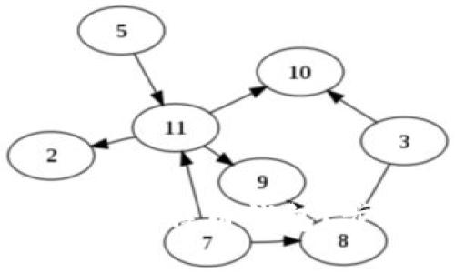 如何找回丢失的比特币钱包？步骤与技巧详解