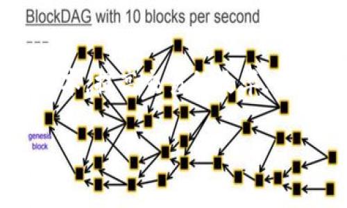 比特币钱包转出手续费详解：如何智能选择最优交易方案？

比特币, 钱包, 转出手续费, 加密货币, 交易成本/guanjianci

引言：为什么手续费是个重要话题
在加密货币的世界里，比特币无疑是最受欢迎的货币之一。无论你是刚刚购入的新人，还是已经沉浸在这个领域多年的老手，了解转出比特币所需的手续费是至关重要的。为什么呢？因为这一费用直接影响到你在交易时的盈亏，而不仅仅是打个酱油的事。那我们就来深入探讨一下，比特币钱包转出手续费的具体情况，以及如何可以合理地规划你的资金。

什么是比特币转出手续费？
简单来说，转出手续费就是你在转账比特币时，支付给矿工的费用。这个费用并不是由钱包本身收取的，而是由网络中的矿工决定的。为了让你的交易被更快地处理，通常你需要支付一定的费用，越高的费用往往意味着你交易的优先级越高。

手续费的组成部分
比特币的手续费主要由交易的复杂性和网络的拥堵程度决定。当网络繁忙时，你需要支付更多的费用，以确保你的交易能尽快被确认。此外，交易的输入和输出数量也会对手续费产生影响。别忘了，复杂的交易会增加手续费，而简单交易的手续费通常较低。

手续费为什么会有差异？
手续费的差异与多种因素密切相关。首先，在网络拥堵时，大家都在争着让自己的交易被确认，这时你就需要提高手续费才能“抢到”矿工的注意。其次，不同的钱包提供的手续费策略也有所不同，有些钱包允许你手动设置手续费，而有些则是自动选择，用户在这方面的选择会直接影响到费用的高低。

如何计算手续费？
计算比特币手续费其实并没有想象中那么复杂。通常情况下，手续费是以“每字节”来计算的。你可以借助一些工具，比如 Fee estimator，来预估你所需支付的手续费。这些工具会基于当前网络的状态，提供出一个合理的手续费范围，让你可以更好地规划你的转账成本。

常见的钱包手续费设置
每个比特币钱包在手续费的设置上可能略有不同。大多数钱包都有三个档次的手续费：低、中、高。选择低费用档次时，交易可能会被延迟确认；选择高费用档次则能确保你的交易在较短的时间内被确认。有的硬件钱包更是可以根据实时的网络情况，动态调整你的手续费，以确保交易能及时完成。

如何选择最优交易方案？
选择最优交易方案并不意味着选择最低手续费。实际上，有时选择中等手续费可能是更明智的选择。尤其是在交易量较大的时候，太低的手续费可能导致交易延误，甚至不被确认。而且，有些钱包会在发送交易之前给你提供详细的费用分析，帮助你做出最佳选择。

怎样减少比特币手续费？
如果你想尽可能减少手续费，可以考虑以下几个策略。首先是在网络不那么繁忙的时候进行交易，比如周末或者节假日。其次，合并小额交易也能有效减少手续费，因为每个输入和输出都会增加交易的复杂性，合并可以大大降低交易的字节数。此外，选择支持Segwit钱包也能降低手续费，Segregated Witness（Segwit）技术能让每个区块处理更多的交易，从而减少交易费用。

总结：为什么手续费不可忽视
比特币钱包的转出手续费虽然看似是一个小问题，但它真正影响的是你的投资收益和交易体验。了解手续费的运作方式，选择合适的钱包以及适时的交易策略，都能有效降低成本，提高交易的效率。无论你是新手还是老鸟，掌握这方面的知识都会让你在加密货币交易中游刃有余。

希望这篇文章能够帮助你更好地理解比特币钱包转出手续费的问题，让你的每一笔交易都能顺顺利利，赚得开开心心！