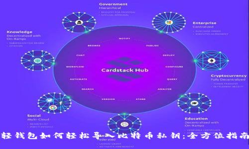 轻钱包如何轻松导入比特币私钥：全方位指南