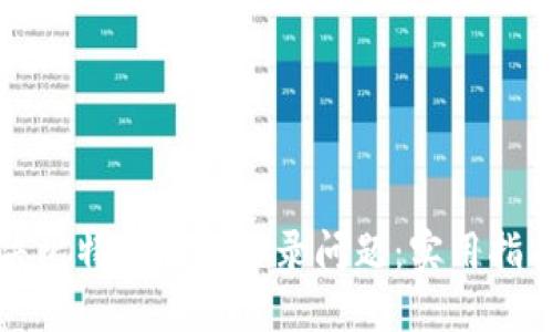 如何解决比特币钱包登录问题：实用指南与技巧