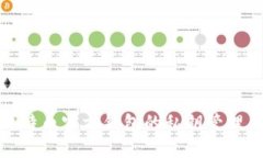 深入了解比特币官方钱包的私钥管理与安全措施