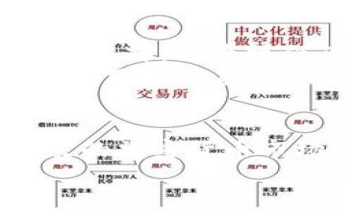   探索比特币钱包的多样性：寻找最适合你的类型 / 

 guanjianci 比特币钱包种类, 钱包类型, 数字资产管理, 加密货币存储, 安全性 /guanjianci 

什么是比特币钱包？
比特币钱包，是一个存储、发送和接收比特币的重要工具。可以把它想象成你数字资产的“银行账户”。不过，它与传统的银行账户有着本质的不同。比特币钱包并不真正“存储”你所有的比特币，而是保存着你对这些比特币的访问权限。通过钱包，你可以管理自己拥有的比特币，进行交易和投资。

比特币钱包的基本种类
随着比特币的流行，市场上出现了各种各样的钱包类型。每种钱包都有其独特的特点和用途。以下是一些最常见的比特币钱包种类：

1. 热钱包（Online Wallets）
热钱包是互联网钱包，通常用于存放少量比特币，方便日常交易。用户可以在网页、手机应用或者桌面应用中访问它们。热钱包的一个典型例子便是Coinbase、Blockchain.info等。这种钱包的操作非常简单，适合刚入门的用户。
然而，热钱包的安全性相对较低，因为它们一直在线，容易受到黑客攻击。所以，如果你是长期持有比特币的投资者，切勿将过多的比特币存放在热钱包中。

2. 冷钱包（Offline Wallets）
冷钱包则恰恰相反，这类钱包在离线状态下操作，更加安全。冷钱包有两种形式：硬件钱包和纸钱包。硬件钱包像USB设备，用户可以将设备从网络上断开来保护资产安全。常见的硬件钱包品牌有Ledger和Trezor。
纸钱包是将比特币的公钥和私钥打印在纸上的一种方式。虽然纸钱包的安全性高，但也非常容易丢失或损坏，造成比特币的永久性损失。

3. 软件钱包（Software Wallets）
一些用户可能选择使用本地软件钱包。这款软件可以在个人电脑或智能手机上下载和安装。有些软件钱包提供高度的安全性和隐私保护。常见的软件钱包有Exodus、Electrum等。
软件钱包在使用上比较灵活，不过用户需要小心保管自己的私钥。如果设备感染病毒或者遭到黑客攻击，可能会导致资产损失。

4. 移动钱包（Mobile Wallets）
移动钱包是为手机用户设计的，方便在日常生活中进行小额支付或交易。有些移动钱包还支持二维码支付，减少了人与人之间的交易难度。推荐的移动钱包有Trust Wallet、Mycelium等。
不过，移动钱包的安全性较低，如果手机遗失或者被盗，恢复到账户的难度会有增加。

5. 硬件钱包（Hardware Wallets）
如前面提到，硬件钱包是在离线环境下存储比特币的一种优质选择。它的最大安全特性是用户私钥永远不离开设备。这样的设计能有效防止黑客攻击。以Ledger Nano S和Trezor为例，硬件钱包使用起来也很便捷。虽然初期投资较高，但从长远来看，比起高风险的热钱包，安全性显然更有保障。

如何选择合适的钱包？
选择适合自己的比特币钱包，不仅仅是选择最流行或评价最好的，而是要考虑自己的需求与特点。如果你是新手用户，热钱包可能是个不错的选择，因为操作简单；而如果你计划长期持有比特币，冷钱包或者硬件钱包可能更安全些。
此外，不同钱包的交易速度和费用也都不尽相同。很多用户可能会有不同的需求，比如：需要频繁交易的用户可以选择热钱包，而长时间持有的用户则应当考虑冷钱包。

总结
在选择比特币钱包时，安全性、便利性、易用性都是重要考量因素。了解不同钱包的利弊，能帮助用户更好地管理自己的资产。在这个不断发展的加密货币市场，适合自己的选项才是最好的。
每种钱包都有其独特的优势与风险，所以用户在选择时，建议进行全面的研究。希望这篇文章能帮助你找到最适合自己的比特币钱包！