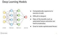 轻松获取USDT：如何在比特派钱包中接收USDT币