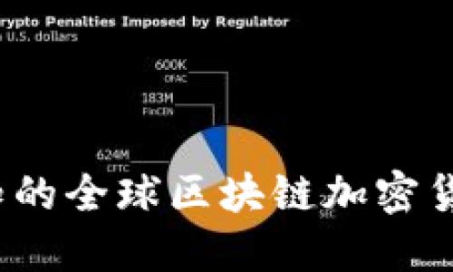 2023年必知的全球区块链加密货币公司盘点