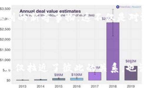 加密货币图像揭秘：从图标中识别数字货币的技巧与乐趣

加密货币, 图片识别, 猜谜游戏, 区块链, 数字资产/guanjianci

引言：加密货币世界的迷人魅力

在科技飞速发展的今天，加密货币已经成为了一个热议的话题。随着比特币、以太坊等知名网络的崛起，越来越多的人开始关注这一领域。然而，对于许多人来说，尤其是那些刚刚开始涉足这一领域的人，加密货币的图像和图标可能显得有些神秘。这不禁让人想出了一种有趣又独特的活动——加密货币图片猜谜。通过游戏的方式，不仅可以增进对加密货币的了解，还能激发我们对这个新兴市场的兴趣。让我们一起跳入这个有趣的谜题世界吧！

数字货币的视觉风景

加密货币图标通常是它们品牌的视觉代言，简洁而富有表现力。这些图标往往采用鲜艳的颜色，独特的图形设计，旨在传递出某种理念或者价值观。例如，比特币的“B”字形图标，形象地展示了其去中心化的特性。以太坊的菱形图标则寓意着其智能合约的复杂性和多样性。正是这些生动形象的图标，组成了我们对数字货币的第一印象。

准备好挑战你的视觉识别能力了吗？

如果你想跟朋友们一起享受猜谜的乐趣，为什么不试试举办一个加密货币图片猜谜游戏呢？这不仅是一个很好的聚会活动，还是一个能够提高大家对加密货币了解的有趣方式。在游戏开始之前，你可以事先准备好一些加密货币的图标，并且为它们写下简短的描述或是特征，帮助大家更好地进行猜测。

如何举办一个成功的加密货币猜谜游戏

首先，确定游戏的参与人数和规则。你可以选择小组对抗，也可以各自独立竞争。每个人的目标是尽可能快地识别出图标和相应的加密货币。其次，准备好图标。如果可能，可以利用一些在线工具生成高质量的图标，保存后打印出来，或者直接在投影设备上展示。

接着，设定一个分数系统。比如，正确猜出图标的参与者可以获得1到3分，而猜错的参与者则没有分数。这样一来，参与者们就会更加投入，积极思考，甚至会相互交流，把自己的观点分享出来，增加了比赛的乐趣和互动性。

游戏过程中，不妨加入一些背景知识，让大家了解这些加密货币的相关信息。可以组织一个小讨论，分析为何某种货币在市场上受欢迎，或者它背后的技术如何推动了数字资产的发展。在轻松愉快的气氛中，大家既能娱乐，又能学习，真的一举两得。

揭示隐藏的知识：加密货币的背景故事

玩猜谜游戏的同时，你可能会发现，图标背后往往有着更深层的故事。例如，Ripple（瑞波币）的图标代表着连接，象征着其为全球金融系统带来的新变化。而莱特币则以其敏捷的处理速度和相对较低的交易成本，为人们所熟知。这些故事，不仅增添了游戏的趣味性，还帮助参与者建立更深的认知，让他们能够在日后的讨论中独树一帜。

扩展你的知识：加密货币图标背后的潜在信息

除了图标本身，这些加密货币的背后还有许多其他信息值得注意。例如，许多数字货币还会有独特的设计理念，以及其所依托的区块链技术。这些知识不仅可以在玩游戏时分享，平时也可以作为与朋友谈资的一部分。当你能够轻松讨论如何分析和选择加密货币时，必然能够给朋友们留下深刻的印象。

游戏结束后的反思与总结

当猜谜游戏结束，不妨花一点时间来汇总所学到的内容。大家可以讨论赢家为何能够快速猜出特定图标以及哪些信息对他们有帮助。此外，参与者也可以分享关于自己对某些加密货币的看法，或者在游戏中学到的新奇事物。这不仅是对游戏的总结，也是对参与者洞察力和知识广度的一次考验。

结语：在娱乐中学习，享受加密货币的魅力

通过举办加密货币图片猜谜游戏，我们不仅能够享受有趣的时光，还能增进我们的金融知识。这种寓教于乐的方式，为加密货币的学习提供了一个全新的视角。在享受娱乐的过程中，大家相互分享观点和经验，不仅拉近了彼此的关系，也让对加密货币的了解更加全面和深入。未来，无论我们在加密货币的道路上走得多远，这些欢乐的瞬间都必将在我们的记忆中留下不可磨灭的印记。