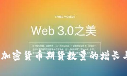 深度分析：加密货币期货数量的增长与市场趋势