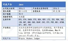 一步步教你设置加密货币密钥，维护你的数字资