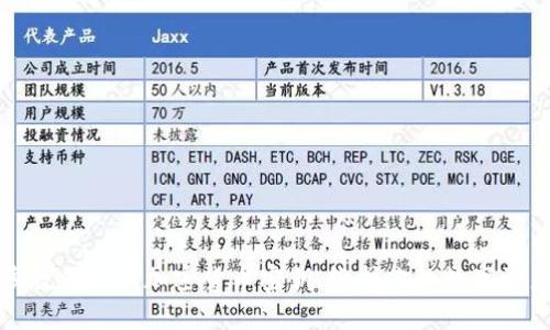 一步步教你设置加密货币密钥,维护你的数字资产安全