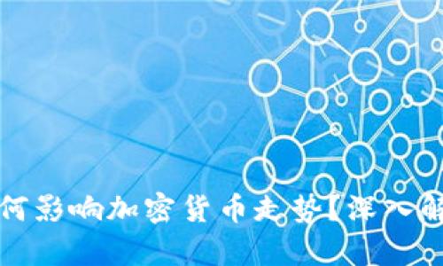 美联储加息如何影响加密货币走势？深入解析与投资策略