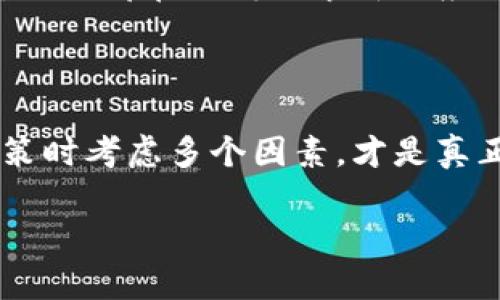 加密货币排名揭晓：2023年你需要了解的前十大币种

加密货币, 数字货币, 排行榜, 投资, 区块链/guanjianci

加密货币的崛起与发展
近几年来，加密货币如火如荼，许多人被其炙手可热的前景吸引，争相投资。你是否也在思考：“当前加密货币的排名是什么？”本文将针对这一问题展开深入探讨，揭示2023年最受关注的加密货币排名，以及它们的特性与投资价值。

2023年最热门的加密货币
根据最新的数据，加密货币的排名常常会受到市场波动的影响。但以下是2023年最受欢迎的前五大加密货币（按市值排名），它们在市场中的影响力可谓非比寻常。

1. 比特币（Bitcoin，BTC）
作为加密货币的先驱，比特币（BTC）自2009年诞生以来，就一直占据着市场的龙头地位。比特币的稀缺性和去中心化的特性，使其成为了许多人投资组合中的“数字黄金”。
在2023年，比特币的价格波动非常大，许多投资者依然对其抱有乐观态度。尽管市场有时经历波动，但比特币仍然是许多人眼中的“避风港”。它的市值在整个加密货币市场中占据着相当大的份额，从而保持了它在行业中的领头羊地位。

2. 以太坊（Ethereum，ETH）
紧随其后的是以太坊（ETH），这是一个基于区块链技术的智能合约平台，以创新的功能和广泛的应用而闻名。其独特之处在于，开发者可以在其平台上创建和部署去中心化应用（DApp），这大大推动了去中心化金融（DeFi）和NFT（非同质化代币）的发展。
以太坊的持续更新和升级（如以太坊2.0的推出）无疑增加了它的吸引力，也为投资者提供了更多的机会。尤其是在NFT市场日渐火热的情况下，以太坊的潜力正在被越来越多的人认可。

3. 泰达币（Tether，USDT）
对于许多投资者而言，泰达币（USDT）是一种重要的稳定币，它的价值与美元挂钩，这使得USDT在加密货币市场中成为一种安全的价值储存工具。它不仅可以用作交易的“避风港”，还在许多交易所中被广泛使用。
随着越来越多的平台支持USDT交易，它的流动性也在不断提高。这使得Tether不仅是投资者规避市场波动的选择，也是日常交易中不可或缺的一部分。

4. BNB（Binance Coin）
BNB是全球最大的加密货币交易所之一Binance发行的代币。除了可以用于交易手续费的折扣外，BNB还在Binance生态系统中有着广泛的应用，如参与首次代币发行（ICO）和购买商品等。
随着Binance不断扩展它的生态系统，BNB也因此获得了越来越广泛的应用，市值也随之攀升。对于那些使用Binance进行交易的人来说，持有BNB不仅仅是投资，更是一种实用的选择。

5. XRP（瑞波币）
最后，瑞波币（XRP）是一个旨在改善跨境支付的数字货币。它的独特之处在于，它通过数字化的方式快速处理跨国交易，解决了传统银行之间转账速度慢和成本高的问题。
XRP的成功与否很大程度上依赖于与全球各大金融机构的合作情况，因此它的动态常常受新闻事件和政策影响。但是，对于那些看好跨境支付未来的人来说，XRP仍然是一个值得关注的投资标的。

为何了解加密货币排名如此重要
了解加密货币的排名不仅仅是为了看看当前市场趋势，更重要的是，它可以帮助投资者明智地做出投资选择。在加密货币市场中，市值大的币种一般被视为相对稳定的投资，反之亦然。
当你对某个币种感兴趣时，了解它在市场中的位置、历史表现，以及未来的潜力，会给你的投资决策提供更有价值的信息。此外，跟踪排名变化也可以帮助你及时调整自己的投资组合，以应对市场波动。

加密货币的未来前景
随着区块链技术的不断发展和越来越多的企业开始采用数字货币，加密货币的未来非常值得期待。无论是比特币、以太坊，抑或是新兴的代币，他们都在不断探索新的应用场景，这将推动整个数字货币生态系统的不断完善。
然而，投资加密货币也伴随着高风险。因此，务必保持理性，深入了解相关币种的信息，才能在这个波动性极大的市场中立于不败之地。

总结：加密货币的智慧选择
最终，了解加密货币的排名并不是目的，而是帮助我们在这个变幻莫测的市场中找到属于自己的投资机遇。随着市场的不断变化，确保你在决策时考虑多个因素，才是真正的智慧选择。无论你是刚入门的投资者，还是有经验的老手，保持学习、调整策略及积极关注市场动态，将是你在加密货币投资中获胜的关键。

希望这篇文章能帮助你更好地理解加密货币的排名及其背后的意义，抓住时代的风口，做出明智的投资决策！