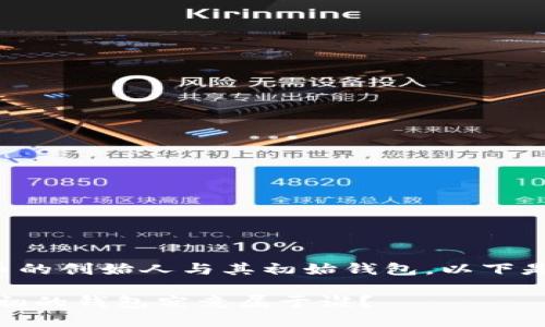 提问的主题涉及比特币的创始人与其初始钱包。以下是相关内容的详细解答。

揭秘比特币的起源：最初的钱包究竟属于谁？