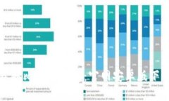 轻松获取比特币钱包：官网安卓版下载指南