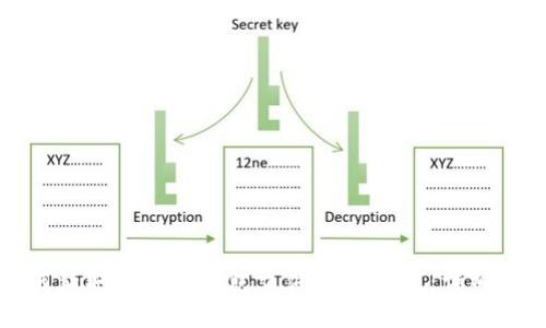 如何获取比特币钱包文件的hash值：详细指南