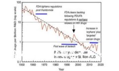 如何安全地使用比特币BTC钱包中的dumpprivkey功能