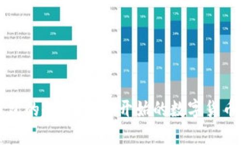比特币钱包的起源：从零开始的数字货币存储之旅