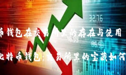 比特币钱包在交易所里的存在与使用

揭秘比特币钱包：交易所里的宝藏如何使用？