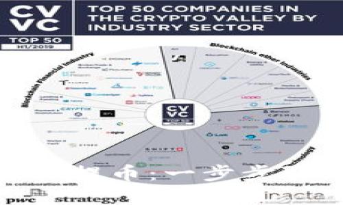 加密货币矿商如何轻松提币：一步步引导你实现收益最大化