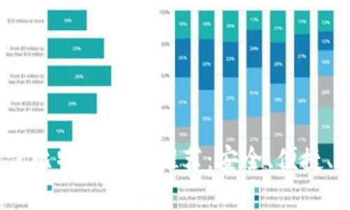 2023年最佳比特币钱包推荐：安全、便捷、易用的选择