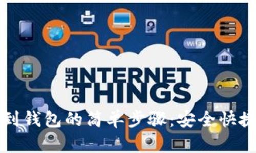 比特币提现到钱包的简单步骤：安全快捷的操作指南