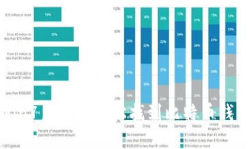 如何在Win7系统中轻松找到比特币钱包的路径