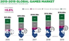 轻松掌握比特币钱包：苹果手机上的中文使用指