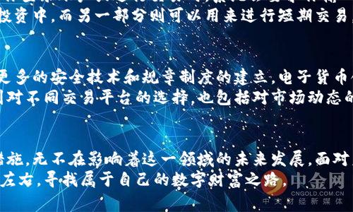baioti揭秘电子货币加密事件的真相！/baioti  
电子货币, 加密, 区块链, 数字钱包, 网络安全/guanjianci  

引言  
在这个快速发展的数字时代，电子货币已经成为我们生活中不可或缺的一部分。然而，与之伴随而来的加密事件却让许多用户心生疑虑。究竟这些加密事件是什么？它们给我们带来了怎样的影响？这是一个值得深入探讨的话题。  

电子货币的崛起  
电子货币，简单来说，就是一种以数字形式存在的货币。随着互联网技术的飞速发展，越来越多的人选择使用电子货币进行交易。比如，比特币、以太坊等加密货币，凭借着去中心化的特性，吸引了大批投资者的眼球。  
同样，电子支付系统如支付宝、微信支付等在消费者心中也占据了重要的位置。无论是购物、转账还是投资，电子货币都展现出其便捷和高效。然而，电子货币的迅猛发展也给网络安全带来了不少挑战，加密事件频频发生，引发人们对电子货币的信任危机。  

什么是加密事件？  
加密事件是指在进行电子货币交易或使用加密资产时，发生的各种意外事件。这些事件可能是黑客攻击、系统漏洞、用户失误等，导致电子货币被盗、丢失或无法使用。近年来，互联网上发生了多起引起广泛关注的加密事件，让人察觉到这一领域潜藏的风险。  
比如，某著名加密交易平台在一次黑客攻击中，损失了数亿美元的比特币，引起了全球媒体的广泛关注。与此同时，许多用户的信任度降低，开始对这种新兴货币持怀疑态度。  

加密事件的影响  
加密事件的影响可以从多个方面来分析。首先，从经济层面来看，加密事件的发生往往会导致某种货币价值的剧烈波动。以比特币为例，当大型交易所遭受攻击时，比特币的价格往往会应声下跌，影响到无数投资者的财务状况。  
其次，从用户的角度来看，加密事件使得许多用户感到不安。他们开始重新审视电子货币的安全性，担心自己的资产可能面临风险。这样的心理阴影让一些用户不得不选择暂时退出市场，甚至引发了一场关于电子货币“泡沫”的争论。  
此外，加密事件还可能引起政府监管部门的关注。随着加密货币的流行，很多国家开始对这一领域进行监管，以期保护投资者的利益，防范系统性风险。例如，某些国家出台新规定，要求交易所必须增强对用户信息的保护措施，以防止类似事件的再次发生。  

如何保护自己？  
虽然加密事件让许多人感到恐慌，但实际上，保护自己的方式也是存在的。首先，用户应该选择有信誉的交易平台进行交易和投资，尽量避免那些不知名的平台。调查一下平台的历史、用户评价以及安全措施，能帮助你做出更明智的决定。  
其次，及时更新账户的安全设置是非常重要的。例如，开启双重认证，对于账户的保护能提供额外的保障。当你登录账户或进行交易时，系统会要求你输入额外的验证码，大大降低了被黑客攻击的风险。  
最后，切勿将所有的资产放在一个地方。分散投资可以有效减少风险。例如，可以将一部分资金存放在长线投资中，而另一部分则可以用来进行短期交易。这样一来，即使某一部分发生损失，整体的风险也会得到控制。  

未来展望  
展望未来，随着科技的不断进步和加密货币的不断演化，加密事件仍将是一个不可避免的问题。然而，随着更多的安全技术和规章制度的建立，电子货币领域将会变得更加安全，用户的信心也会逐渐恢复。  
同时，随着人们对网络安全意识的提高，更多的用户将开始关注如何合理地管理自己的资产。这不仅涉及到对不同交易平台的选择，也包括对市场动态的分析和对投资风险的判断。  

结束语  
总之，电子货币和加密事件是一个复杂而又层次丰富的话题。从技术层面到用户心理，从经济影响到治理措施，无不在影响着这一领域的未来发展。面对未来，我们唯一能做的就是不断学习，提升自我保护意识，积极参与到这个充满挑战与机遇的世界中来。  
无论未来的加密事件如何演变，希望每一位用户都能在这条路上走得更加稳健，不被短期的波动和事件所左右，寻找属于自己的数字财富之路。  